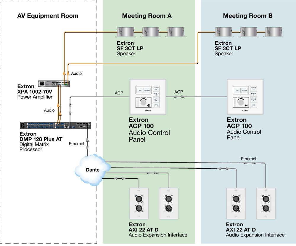 rpa_monitor_extron