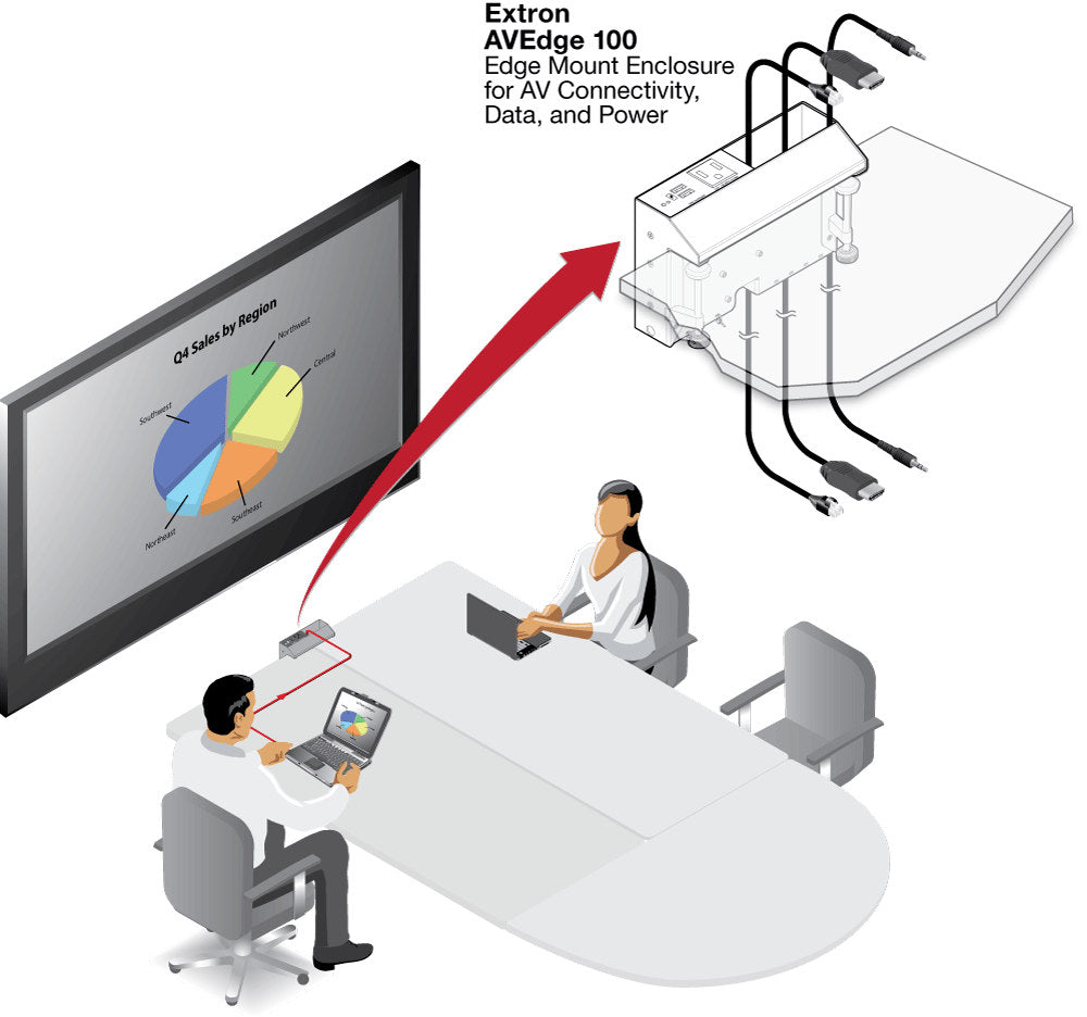 rpa_monitor_extron