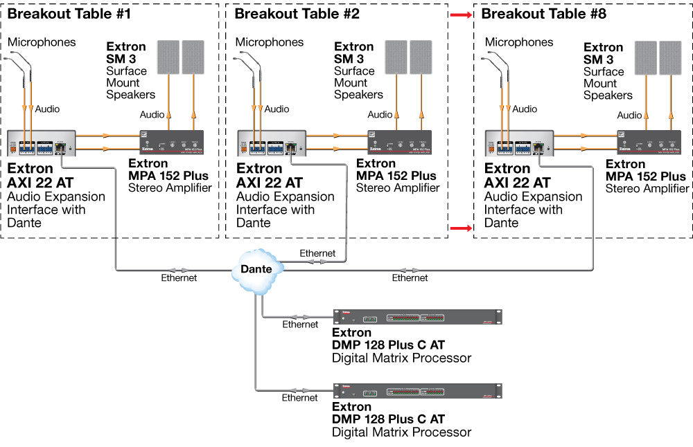 rpa_monitor_extron