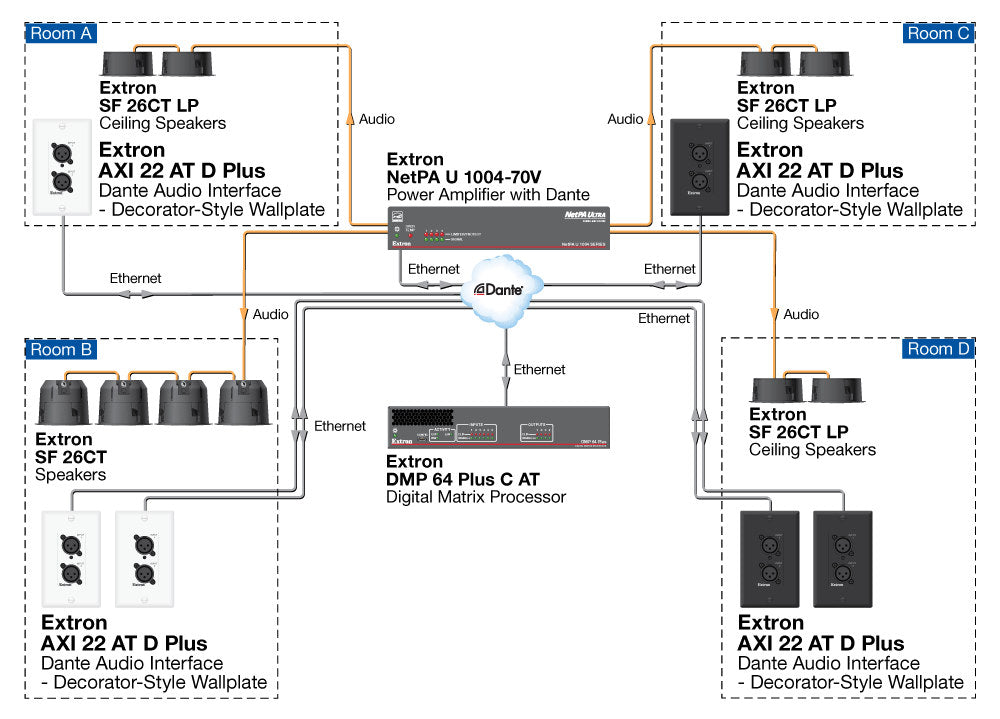 rpa_monitor_extron