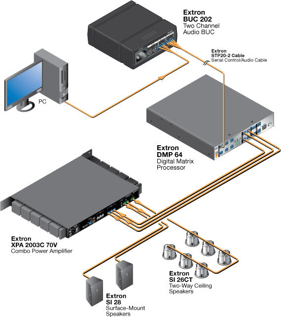rpa_monitor_extron