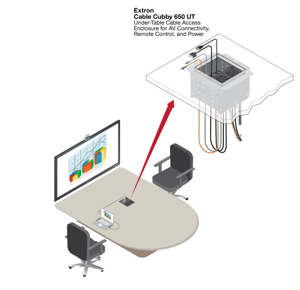 rpa_monitor_extron