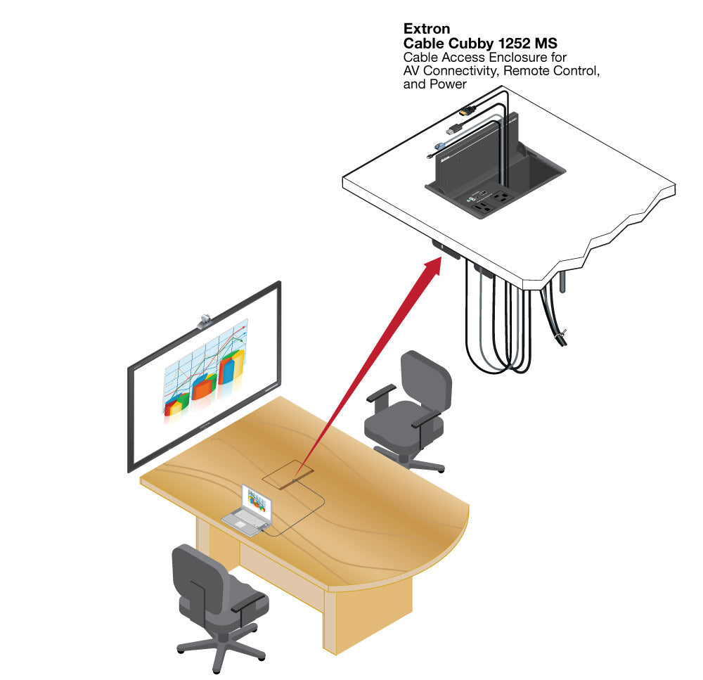 rpa_monitor_extron