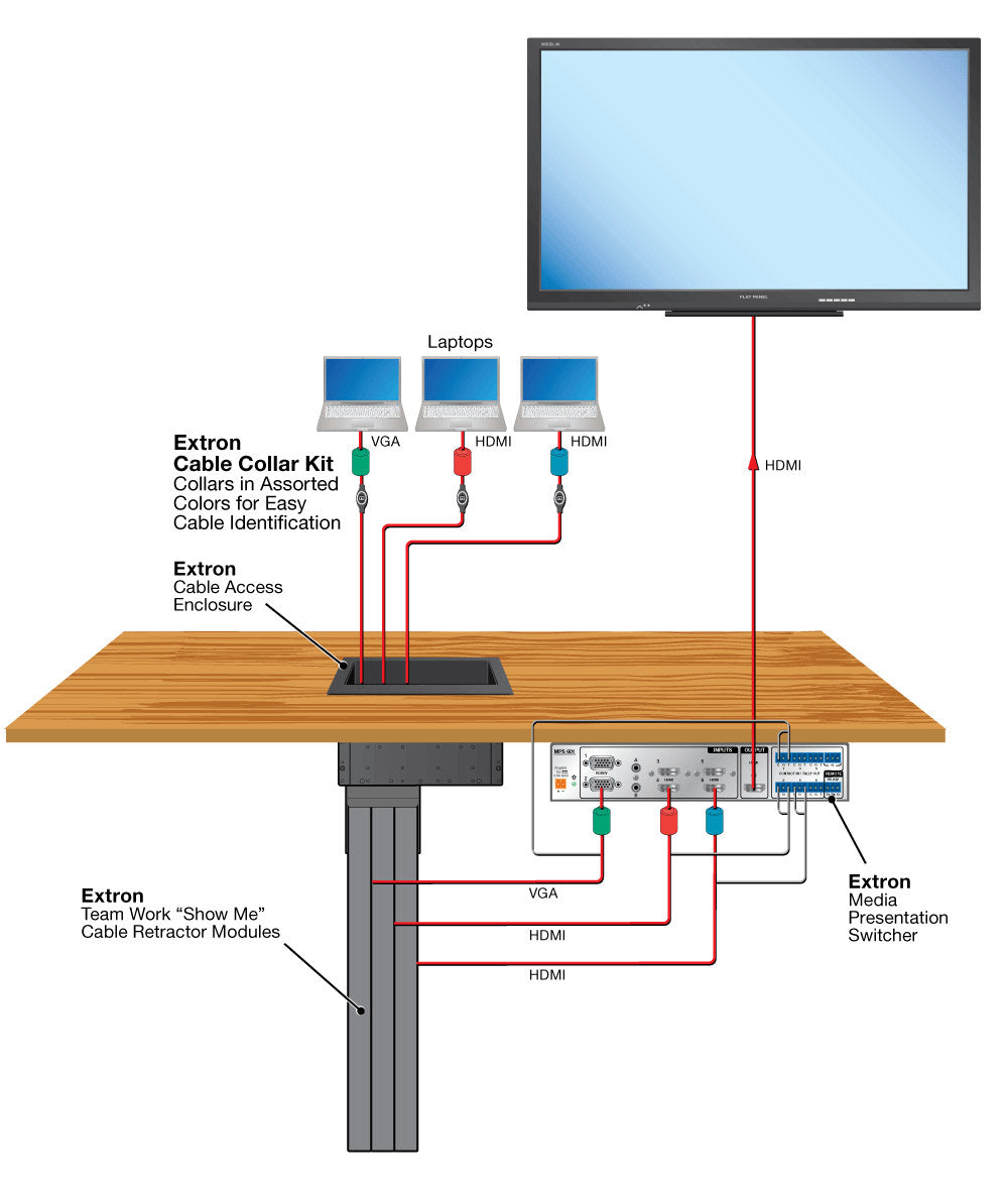 rpa_monitor_extron