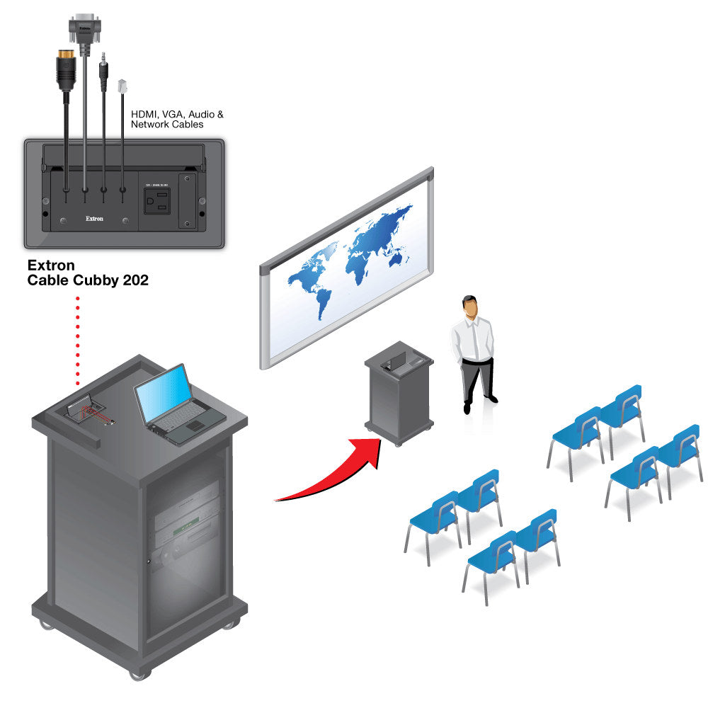 rpa_monitor_extron