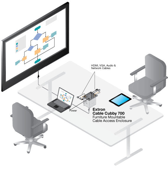 rpa_monitor_extron
