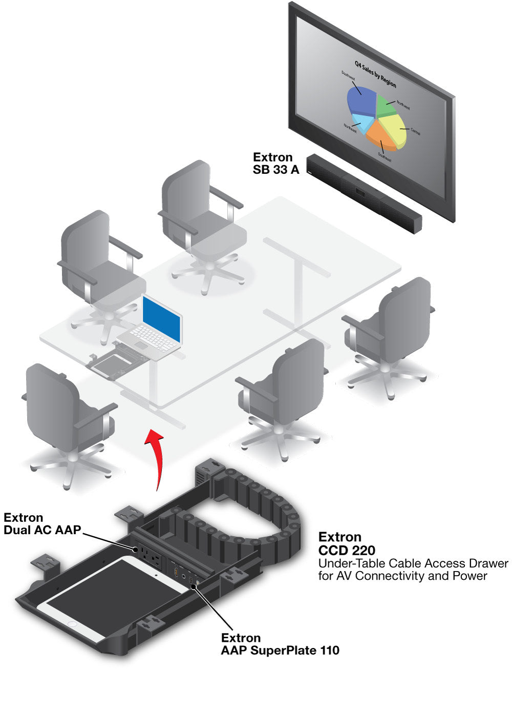 rpa_monitor_extron