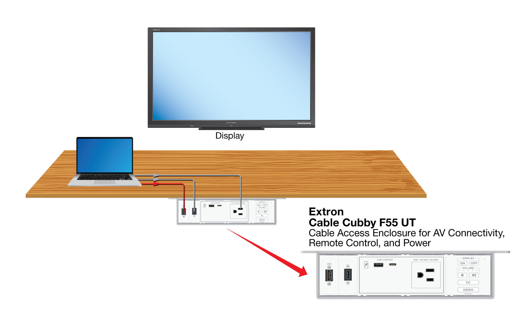rpa_monitor_extron