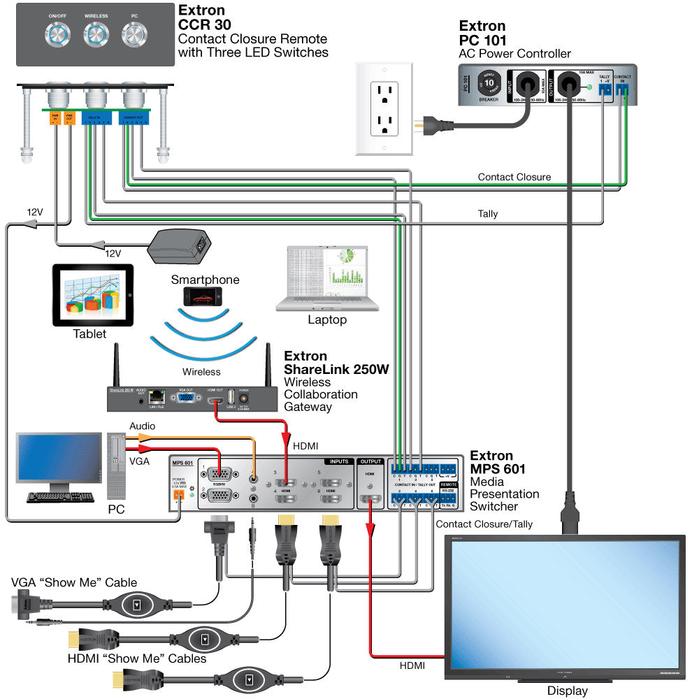 rpa_monitor_extron