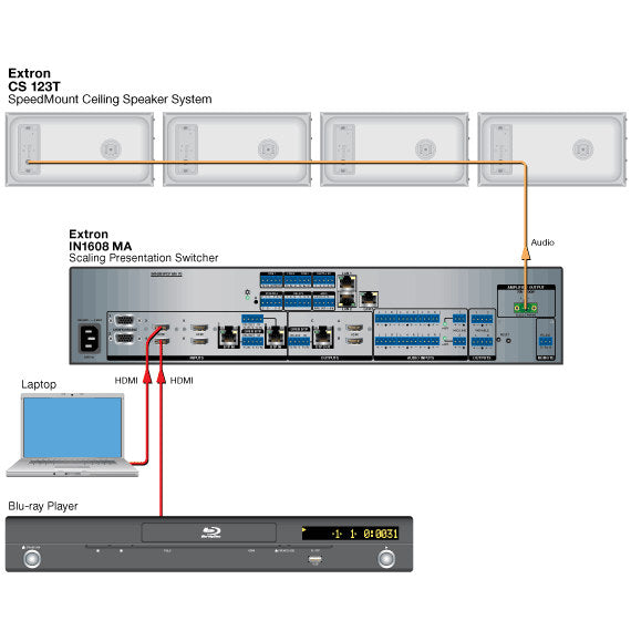 rpa_monitor_extron