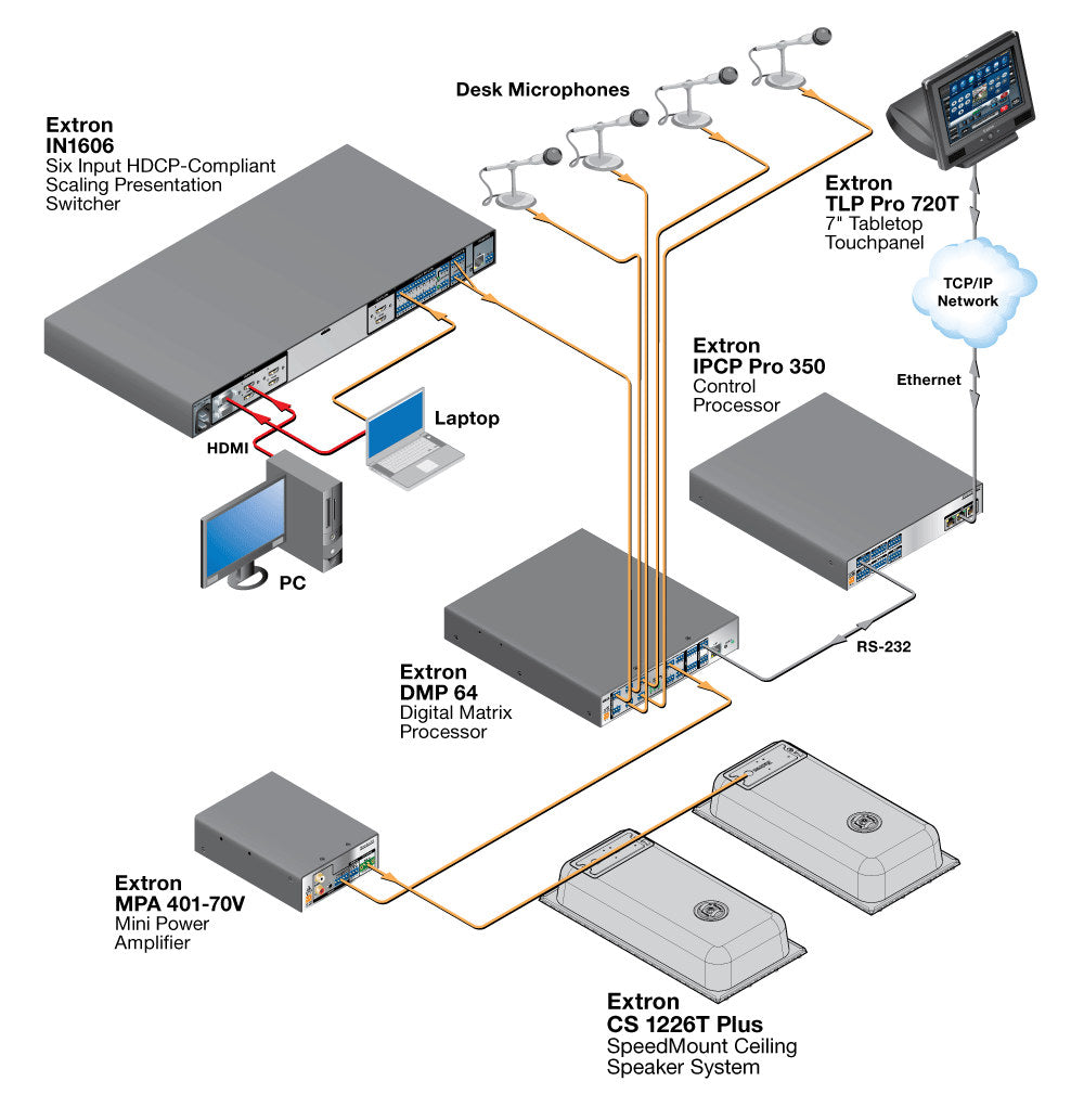 rpa_monitor_extron