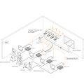 OPHIT CVBXB-DVI Converter