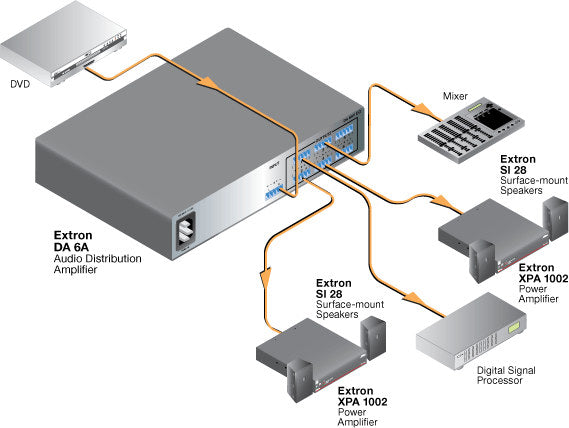 rpa_monitor_extron