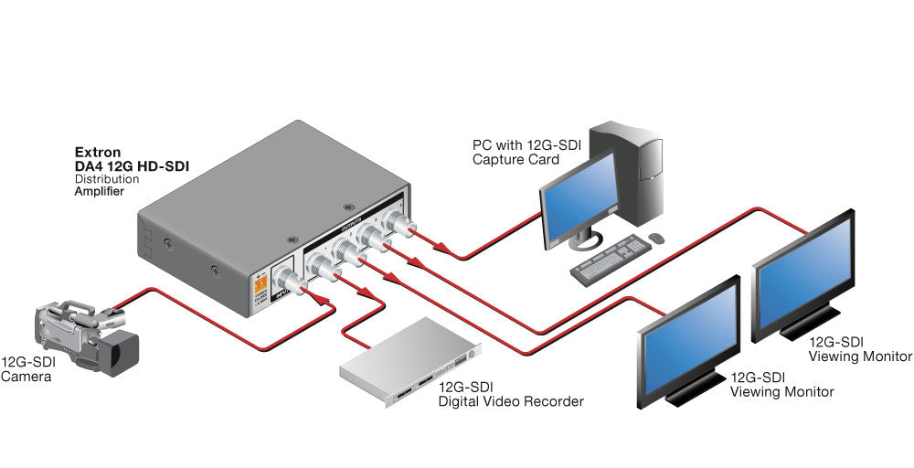 rpa_monitor_extron