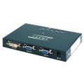OPHIT DAD-U100 Converter