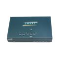 OPHIT DAD-U100 Converter