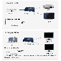OPHIT DMD-H102 DVI Splitter