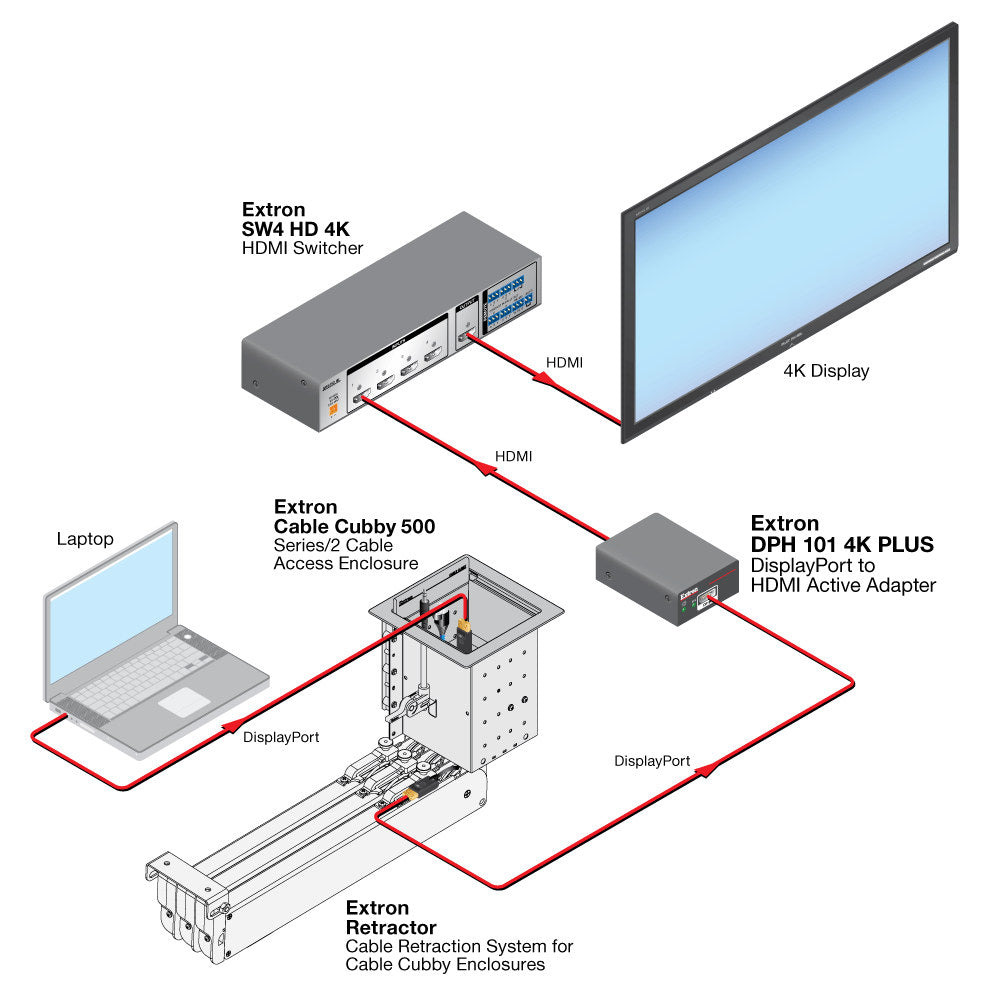 rpa_monitor_extron