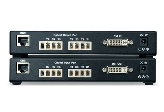 OPHIT DQL DVI dual link fiber optic 7ch extender