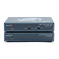 OPHIT DQSL DVI dual link fiber optic 2ch extender