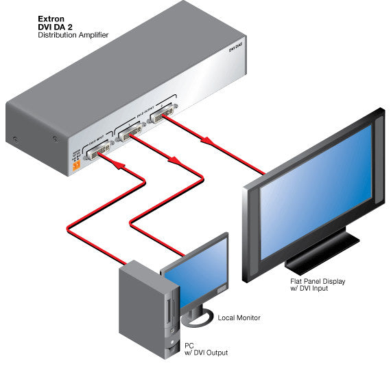 rpa_monitor_extron