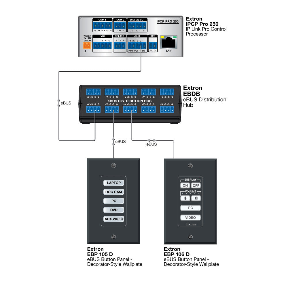 rpa_monitor_extron