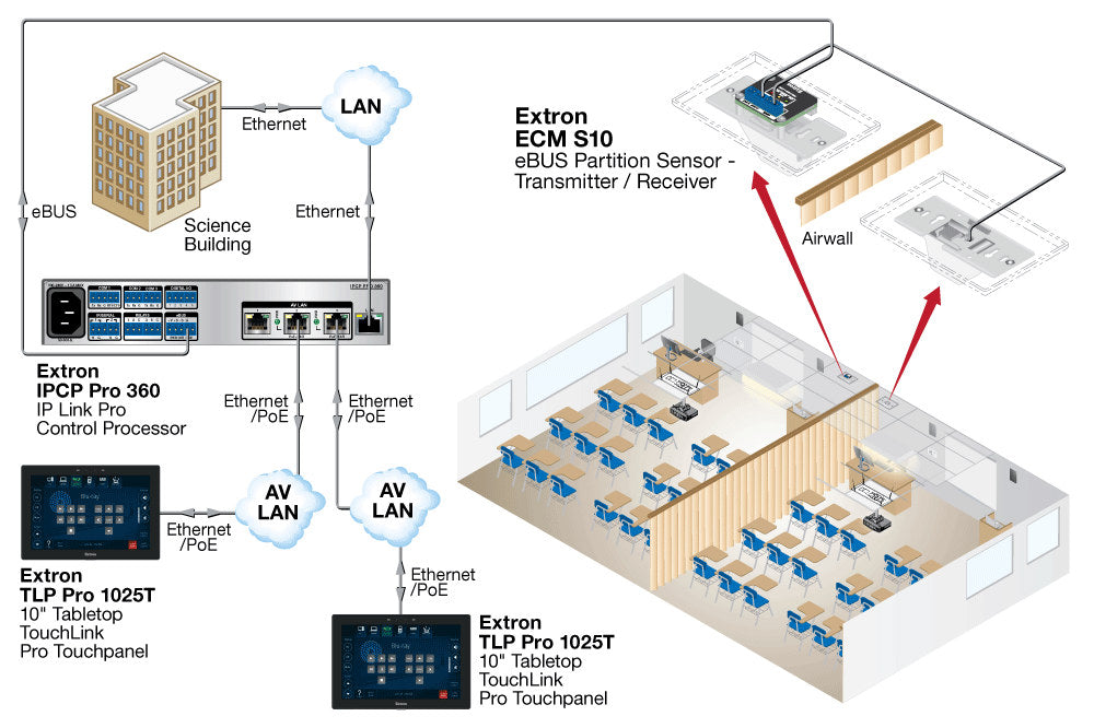 rpa_monitor_extron