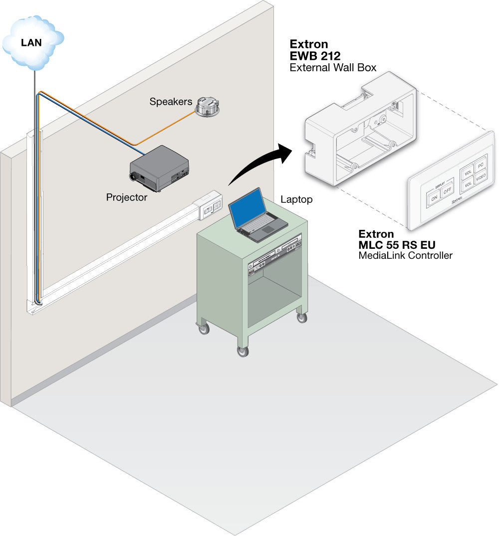 rpa_monitor_extron