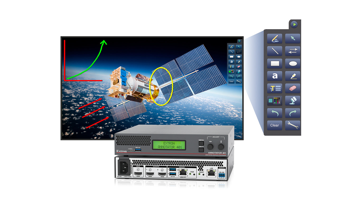 Extron Annotator 401 60-1731-01