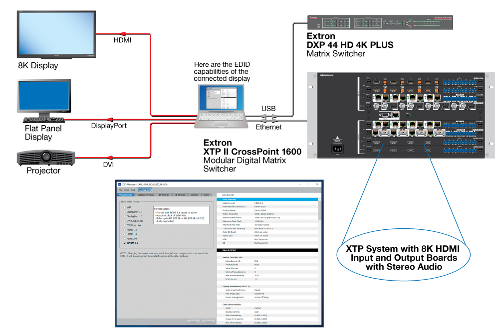 Extron EDID Manager 3.0 79-536-01