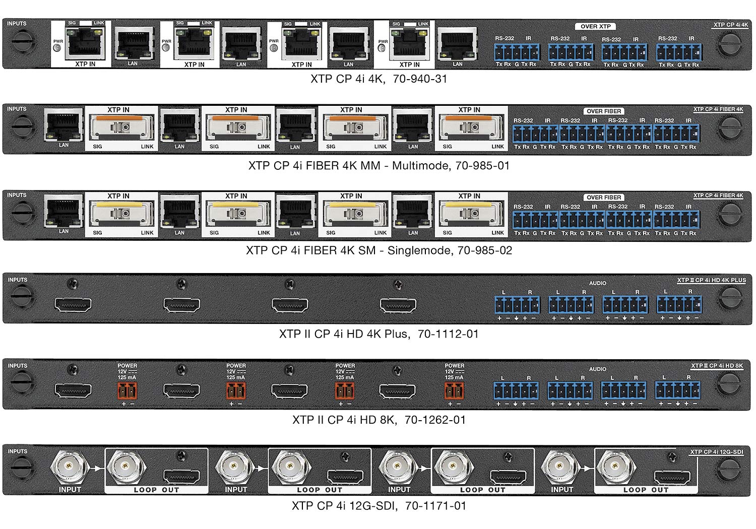 Extron Remote Commissioning – XTP Systems 03-032-01