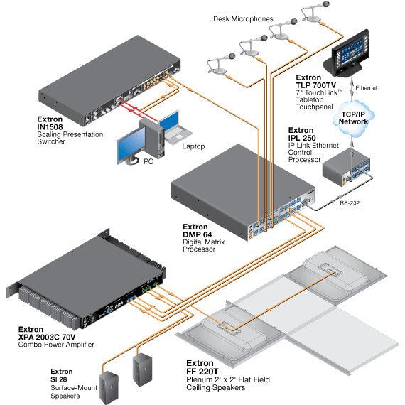 rpa_monitor_extron