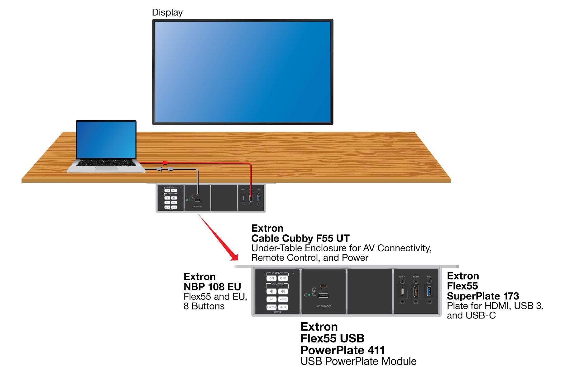 rpa_monitor_extron