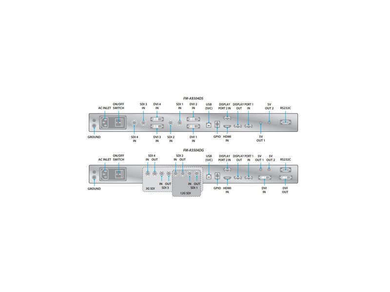 FSN FM-A5504DS 55" 4K UHD Surgical LCD Monitor