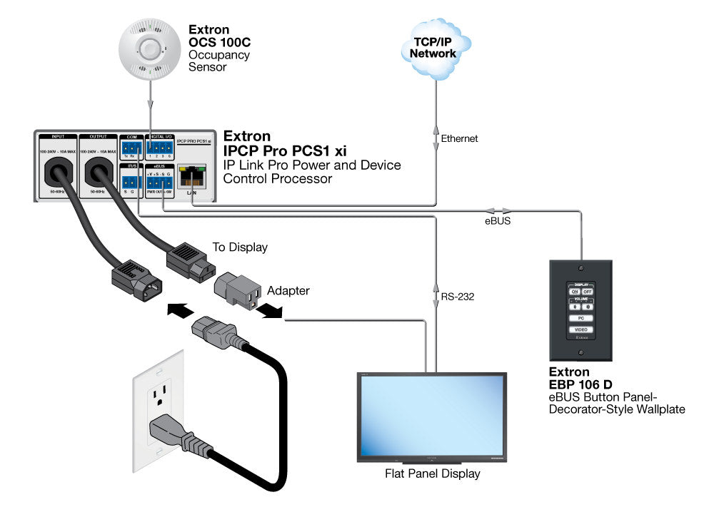 rpa_monitor_extron