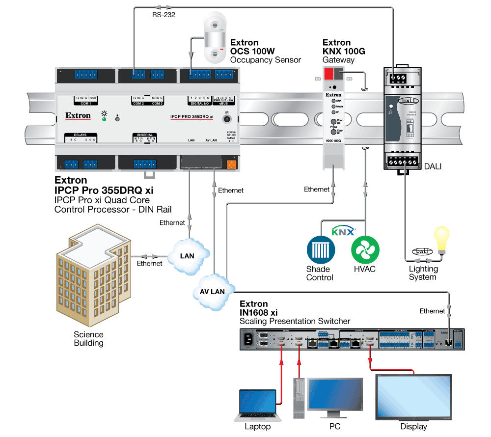 rpa_monitor_extron