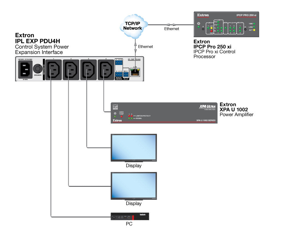 rpa_monitor_extron