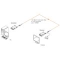 OPHIT DSP-RX DVI Fiber Optic 1 Channel Extender