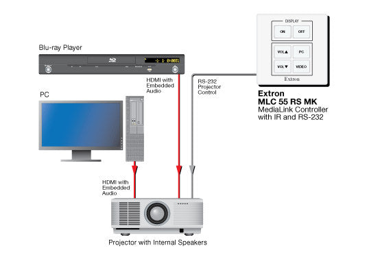 rpa_monitor_extron