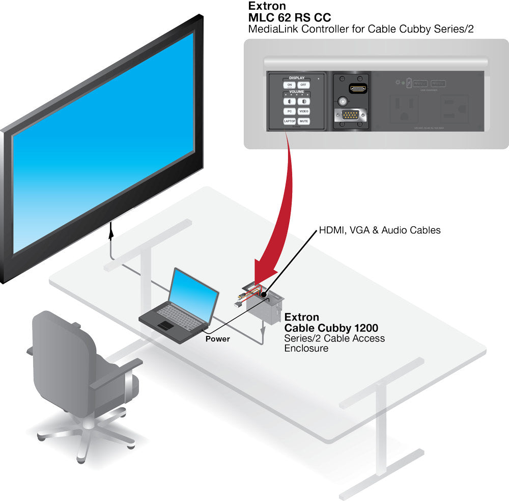rpa_monitor_extron