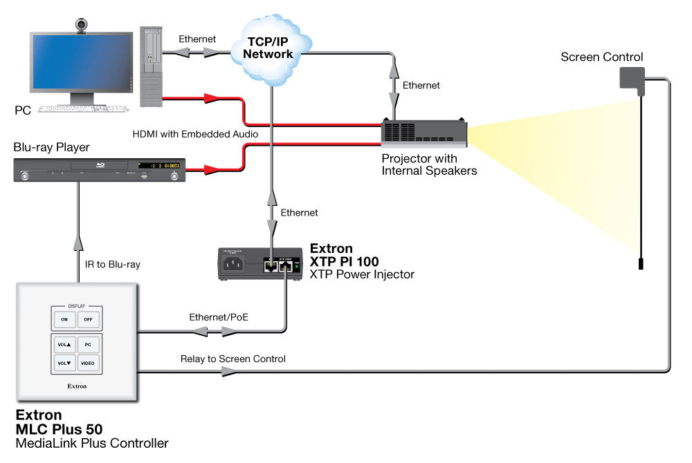 rpa_monitor_extron