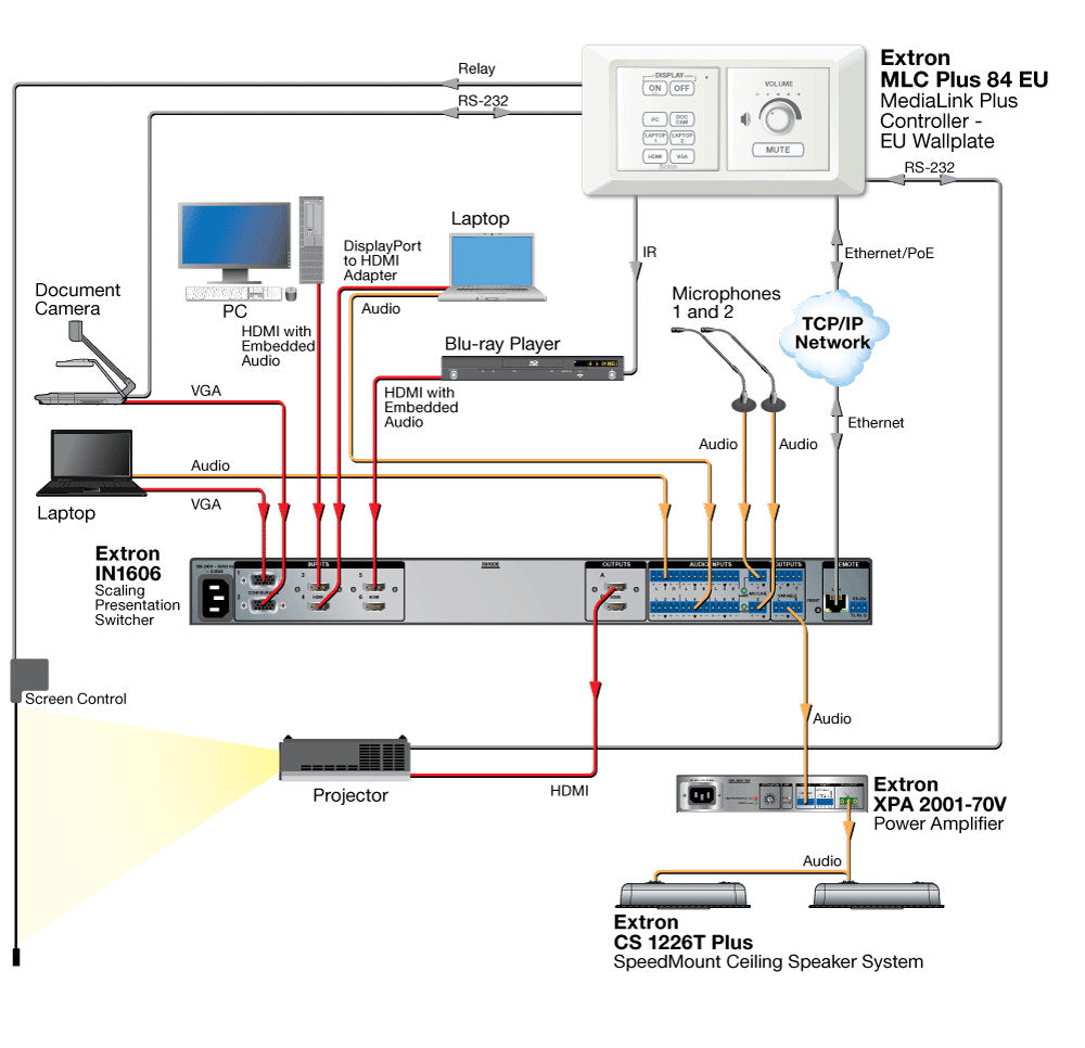 rpa_monitor_extron