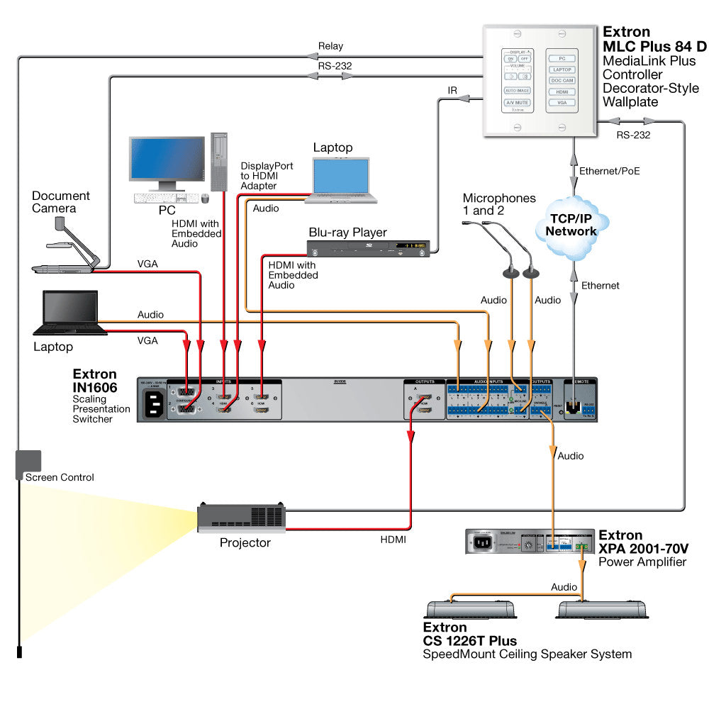 rpa_monitor_extron