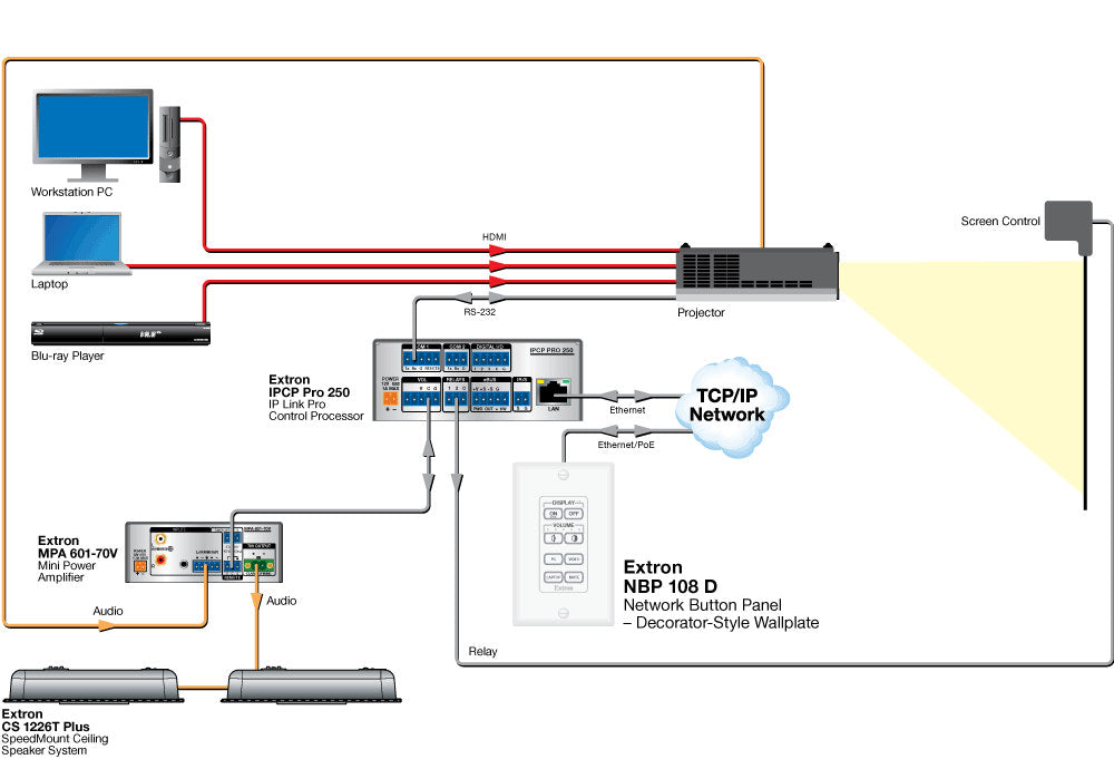 rpa_monitor_extron