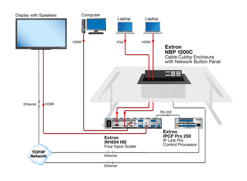 rpa_monitor_extron