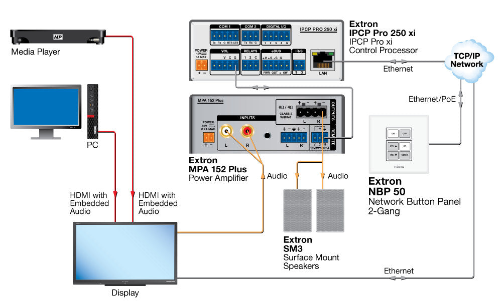 rpa_monitor_extron