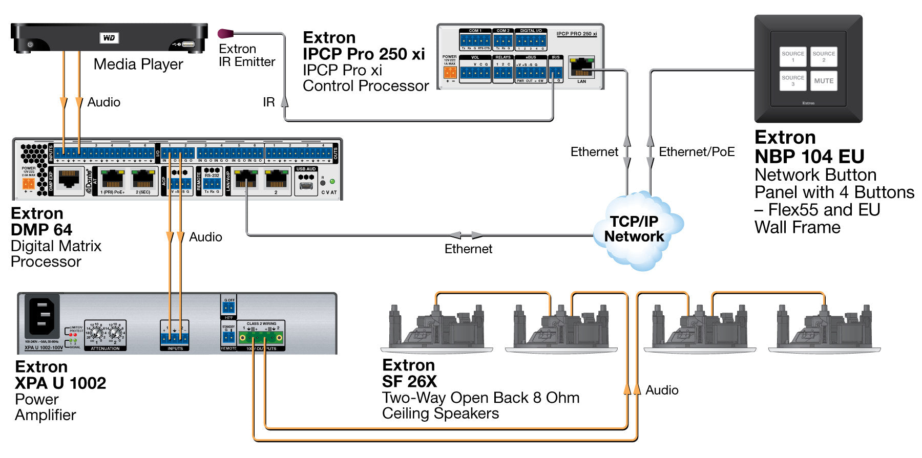 rpa_monitor_extron