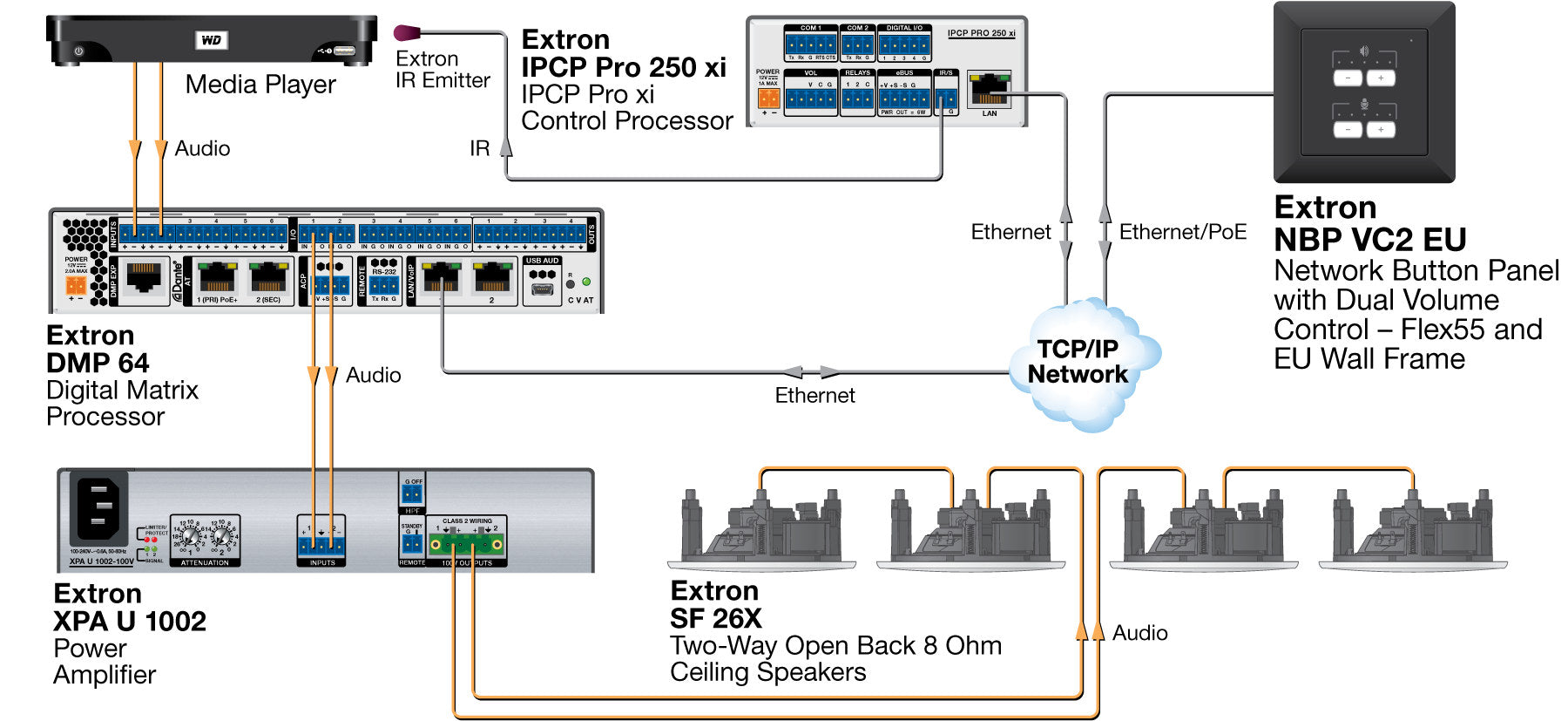rpa_monitor_extron