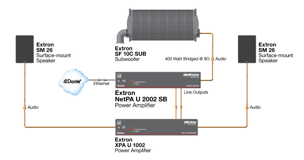 rpa_monitor_extron