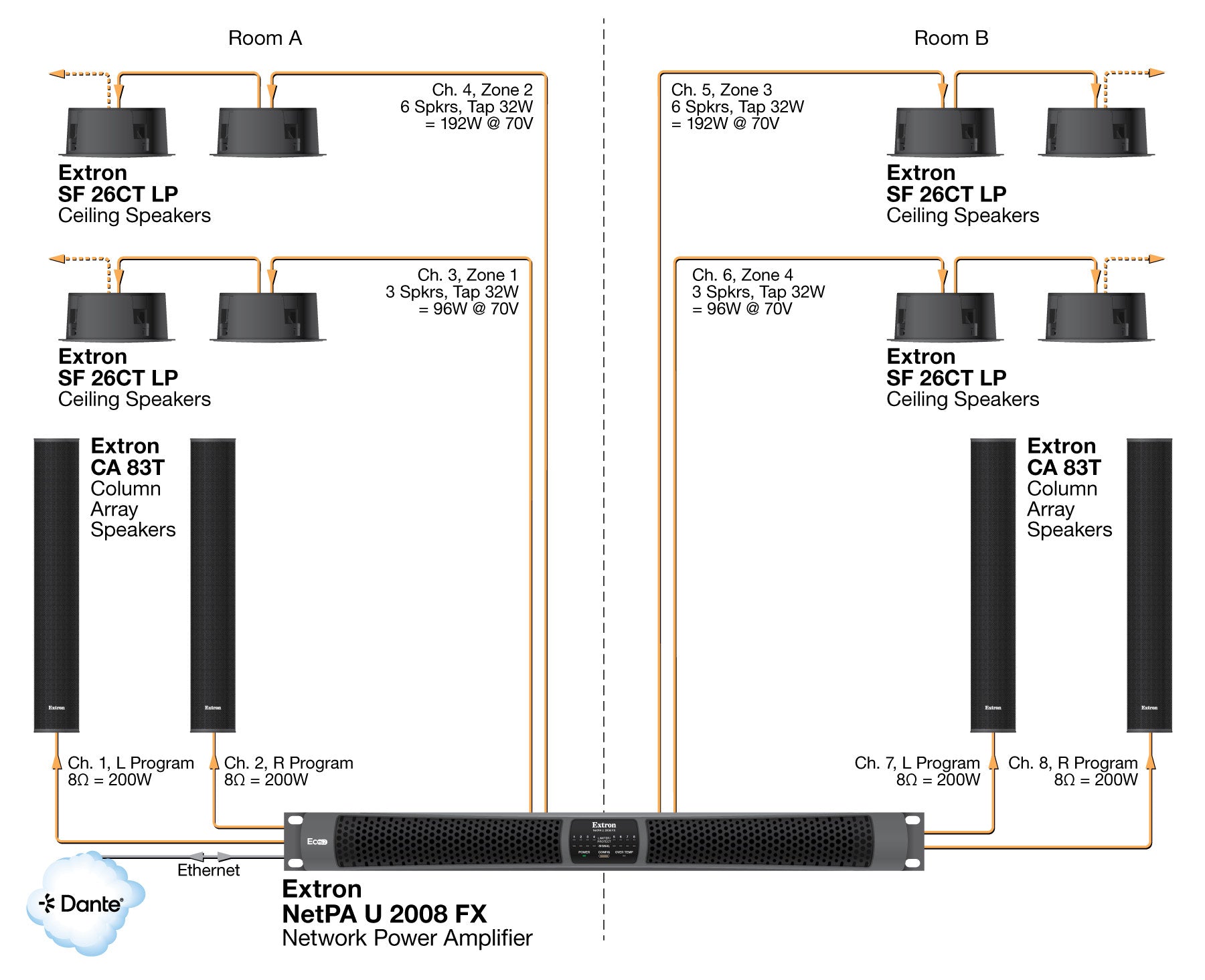 rpa_monitor_extron